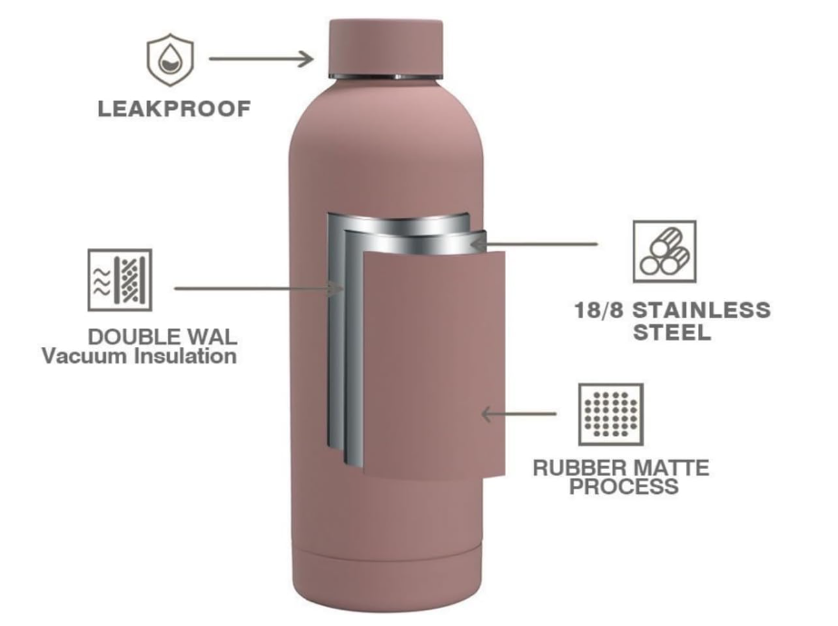 CA Performance 17 oz. Water bottle