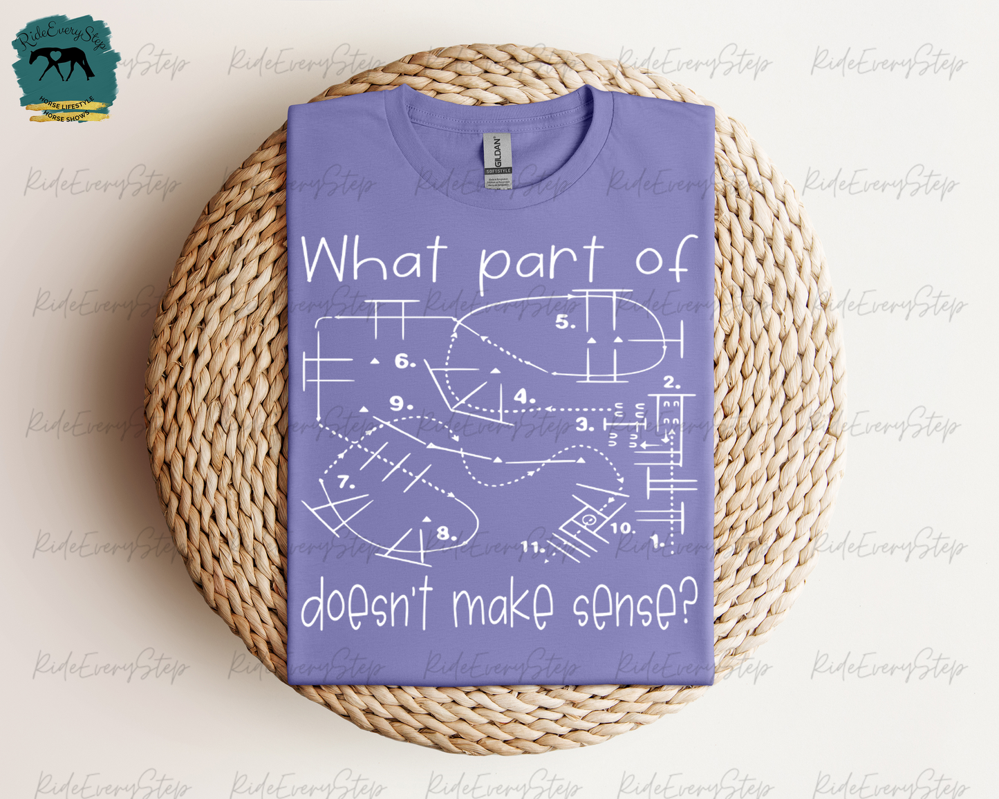 "What part..doesn't make sense?" T-Shirt